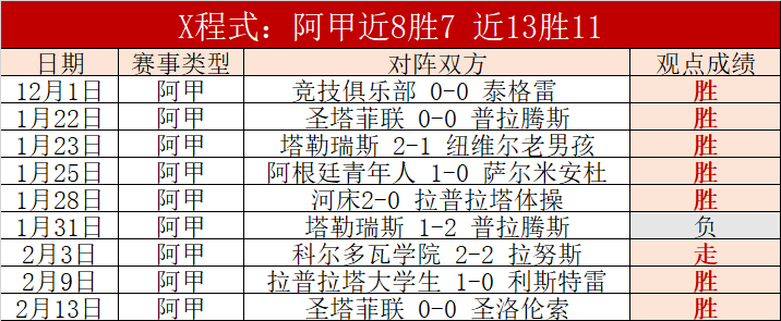 外援工资帽,调整遇阻,新赛季调整,平博体育平台,平博体育官方网站,平博体育登录入口,平博体育app下载