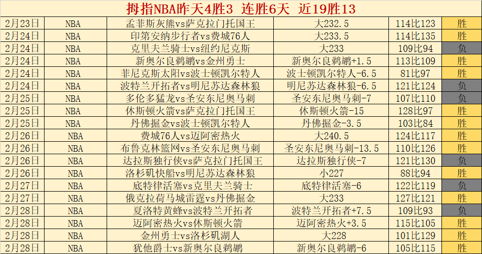 长春亚泰,砥砺前行,蓄力启航,平博体育平台,平博体育官方网站,平博体育登录入口,平博体育app下载