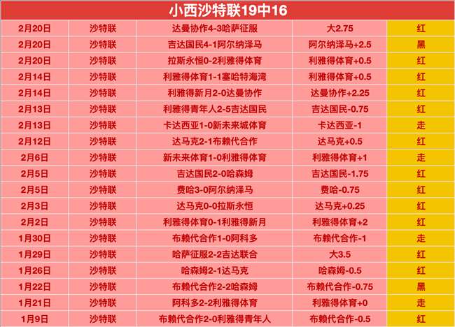 中超,新兴球队对,决老牌豪门,平博体育平台,平博体育官方网站,平博体育登录入口,平博体育app下载