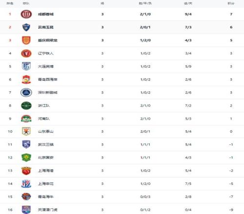 中国,男足训练备,战中,平博体育平台,平博体育官方网站,平博体育登录入口,平博体育app下载