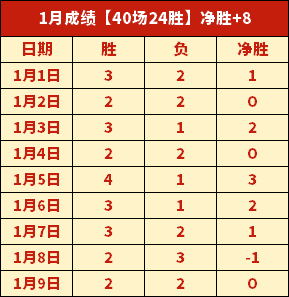 平博体育,资讯,平博体育平台,平博体育平台,平博体育官方网站,平博体育登录入口,平博体育app下载