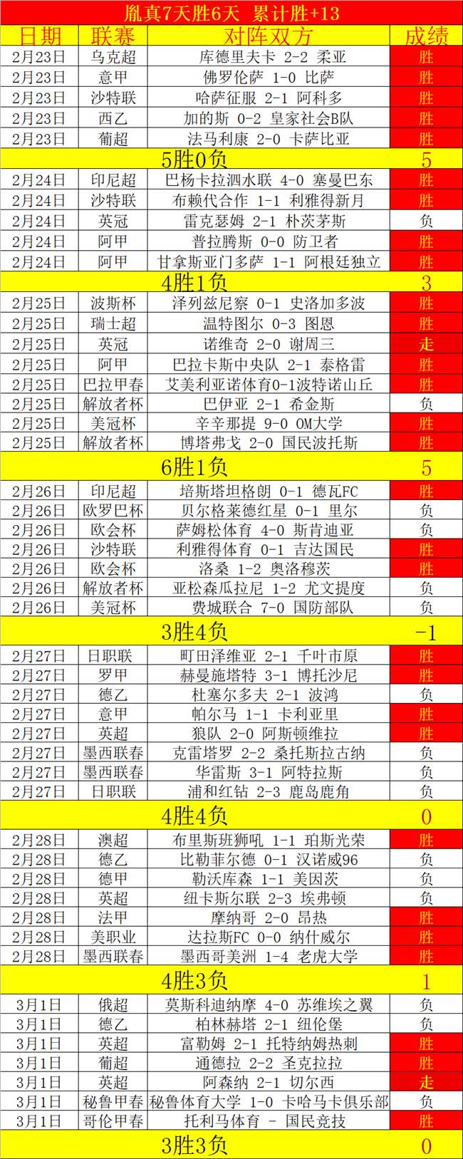 哈登对垒小,梦之队成员,挑战小眉,平博体育平台,平博体育官方网站,平博体育登录入口,平博体育app下载