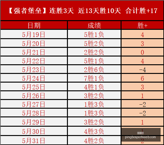 瑞典主场能,否延续不败,希腊挑战,平博体育官网,平博体育App,平博体育直播,平博体育互动,平博体育入口