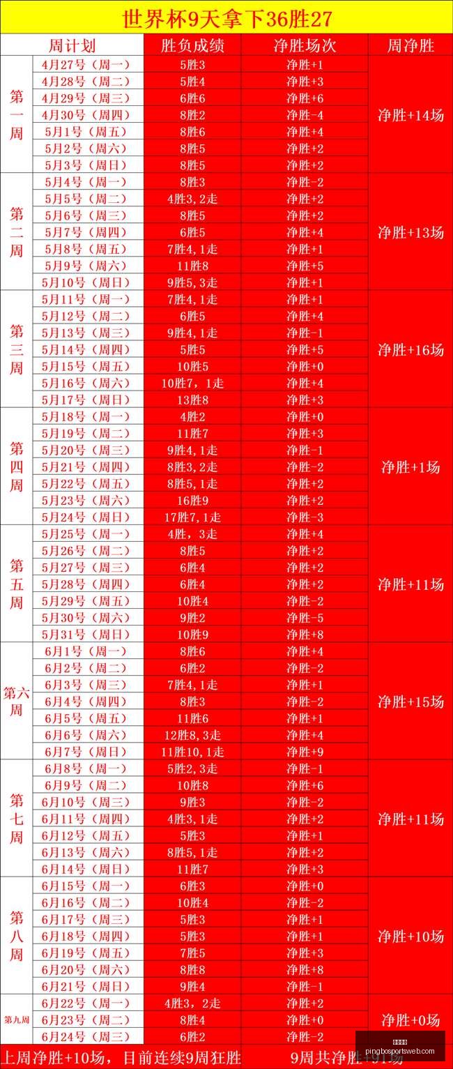 平博体育,平博体育官网,平博体育App,平博体育官网,平博体育App,平博体育直播,平博体育互动,平博体育入口
