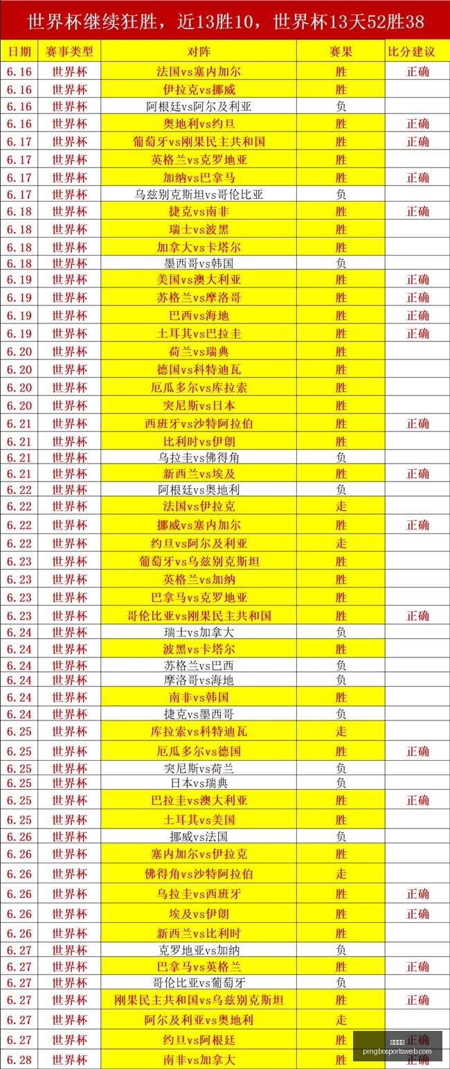 平博体育平,博体育官网,突发变动引,平博体育官网,平博体育App,平博体育直播,平博体育互动,平博体育入口