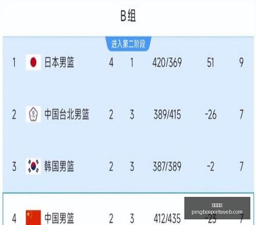 平博体育,平博体育官网,平博体育App,平博体育官网,平博体育App,平博体育直播,平博体育互动,平博体育入口