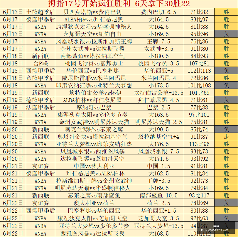 平博体育,平博体育官网,平博体育App,平博体育官网,平博体育App,平博体育直播,平博体育互动,平博体育入口