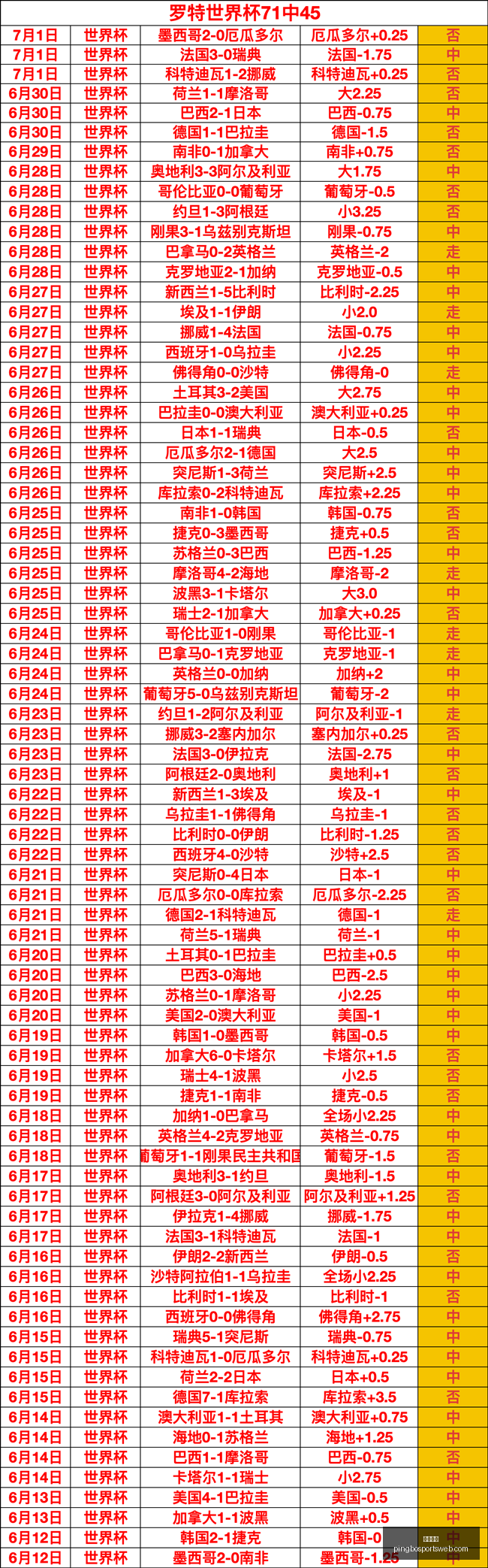 平博体育,平博体育官网,平博体育App,平博体育官网,平博体育App,平博体育直播,平博体育互动,平博体育入口