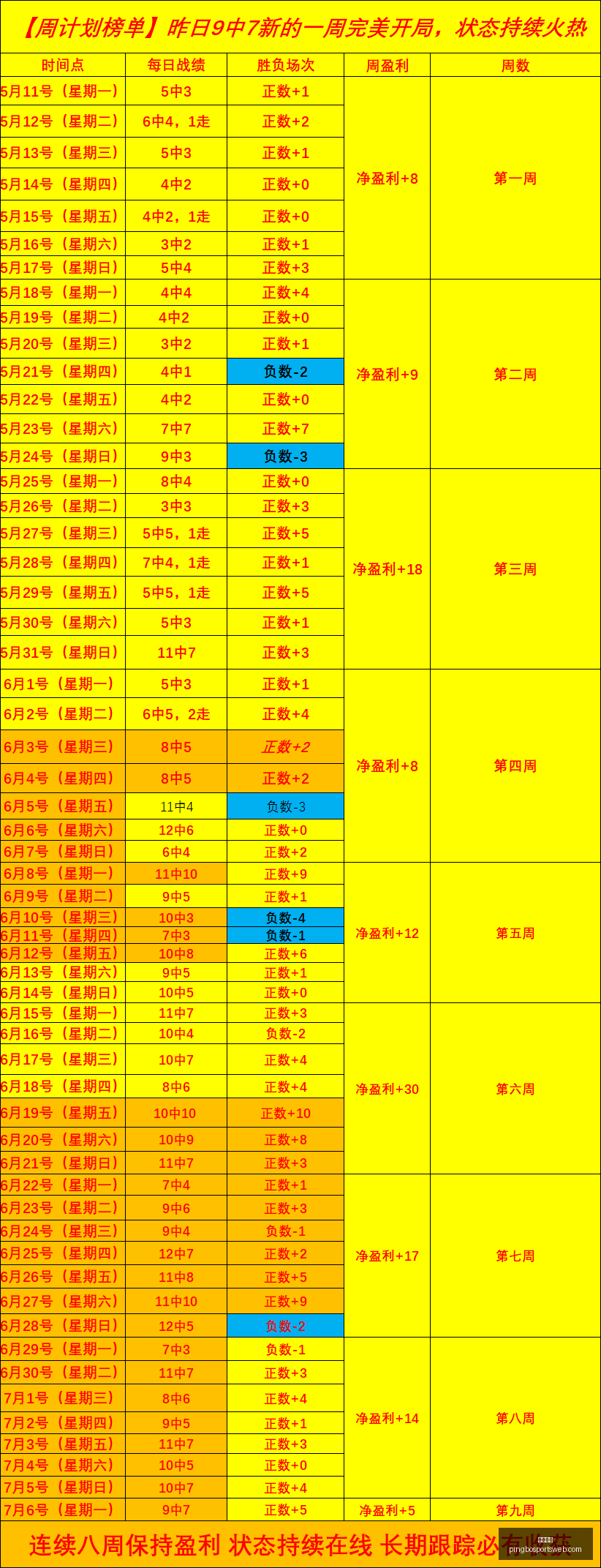 平博体育平,博体育官网,突发变动引,平博体育官网,平博体育App,平博体育直播,平博体育互动,平博体育入口
