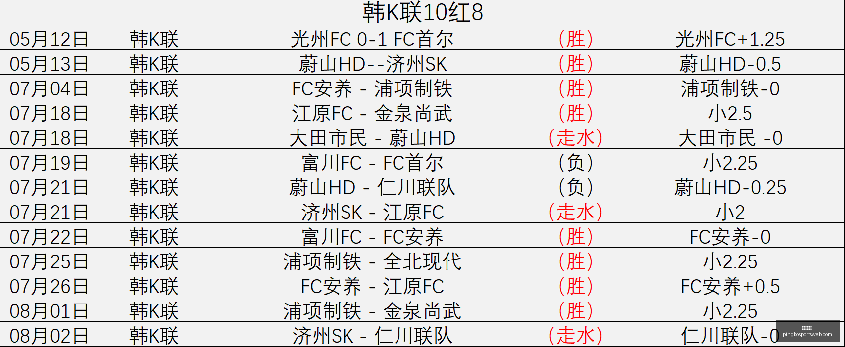 平博体育平,博体育官网,突发变动引,平博体育官网,平博体育App,平博体育直播,平博体育互动,平博体育入口