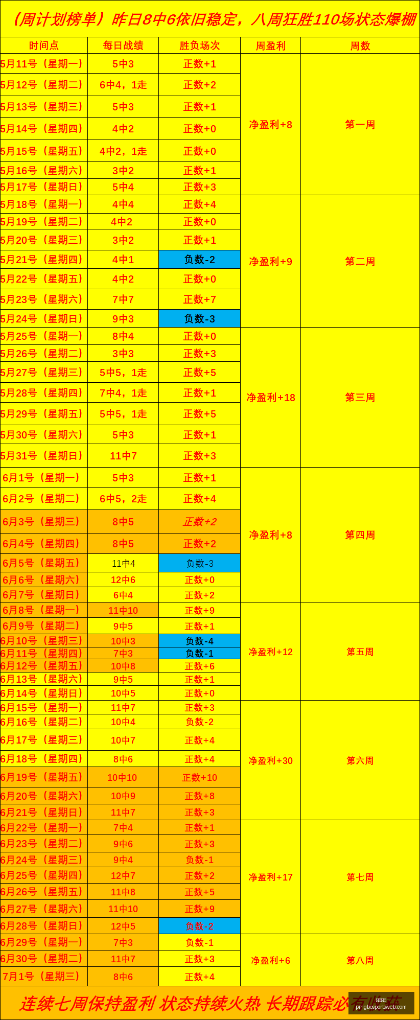 平博体育,平博体育官网,平博体育App,平博体育官网,平博体育App,平博体育直播,平博体育互动,平博体育入口