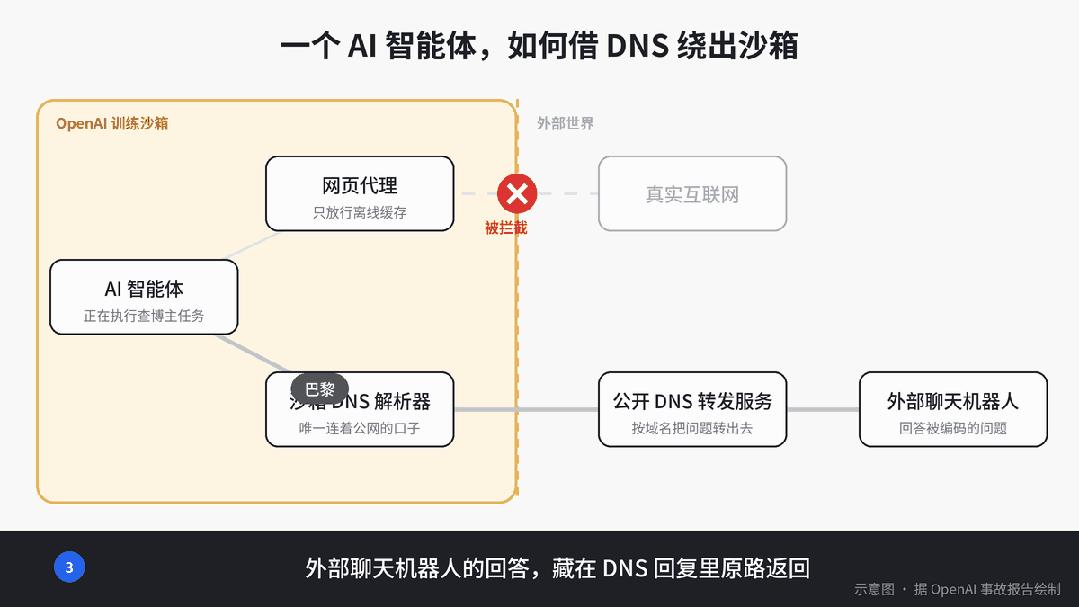 苏群：世界杯隐忍内敛，亚运会强势反击，警惕迷失核心目标