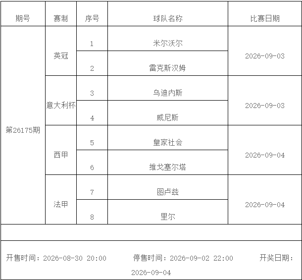 马斯克发布福利平博体育入口：免费体验 55与全功能指南