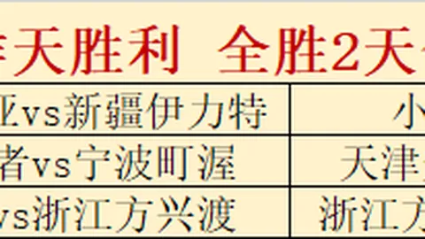 “京杭大运河皮划艇马拉松总决赛完美收官，中新网资讯”