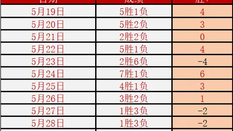 瑞典主场能否延续不败希腊挑战12中11强队