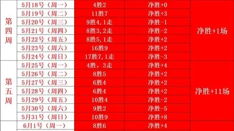 平博体育 083712 2
