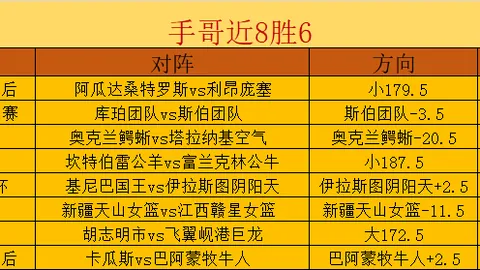 平博体育平博体育官网关键数据曝光讨论升温