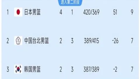 平博体育 092955