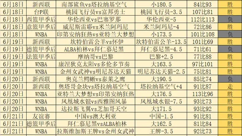 平博体育 093440