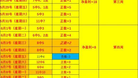 平博体育 094822